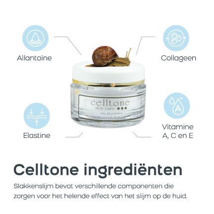 2.1 celltone afbeelding ingredienten nl