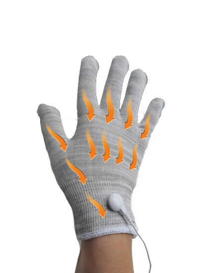 ciculation glove