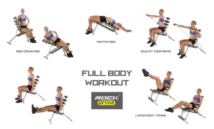 rock gym full body workout women hr